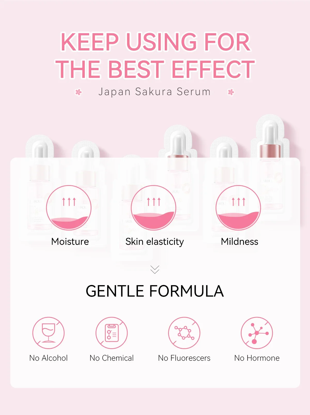 Sakura Whitening Face Serum Anti Aging Fade Fine Lines Tighten Pores Improve Melanin Pigment Dull Moisturizer Brighten Skin Care